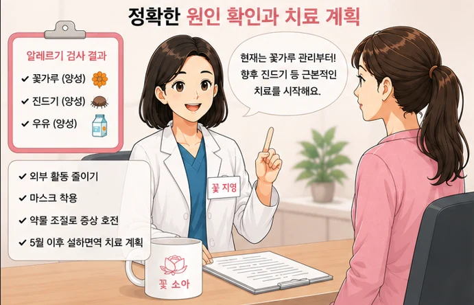 알레르기 증상으로 인한 일상 생활에서의 불편 이해하고 관리하기 2